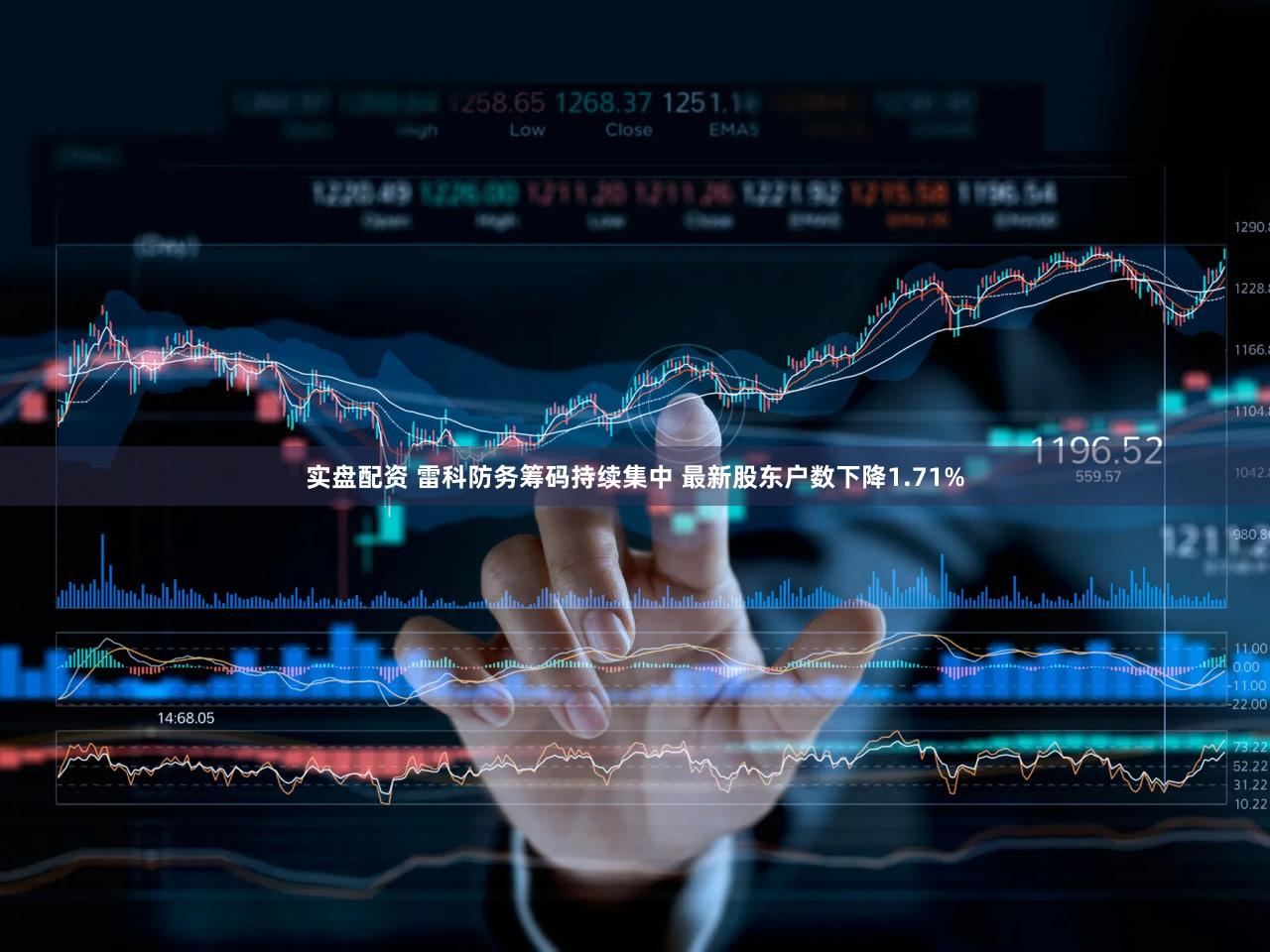 实盘配资 雷科防务筹码持续集中 最新股东户数下降1.71%