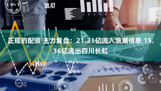 正规的配资 主力复盘:21.21亿流入浪潮信息 15.36亿流出四川长虹