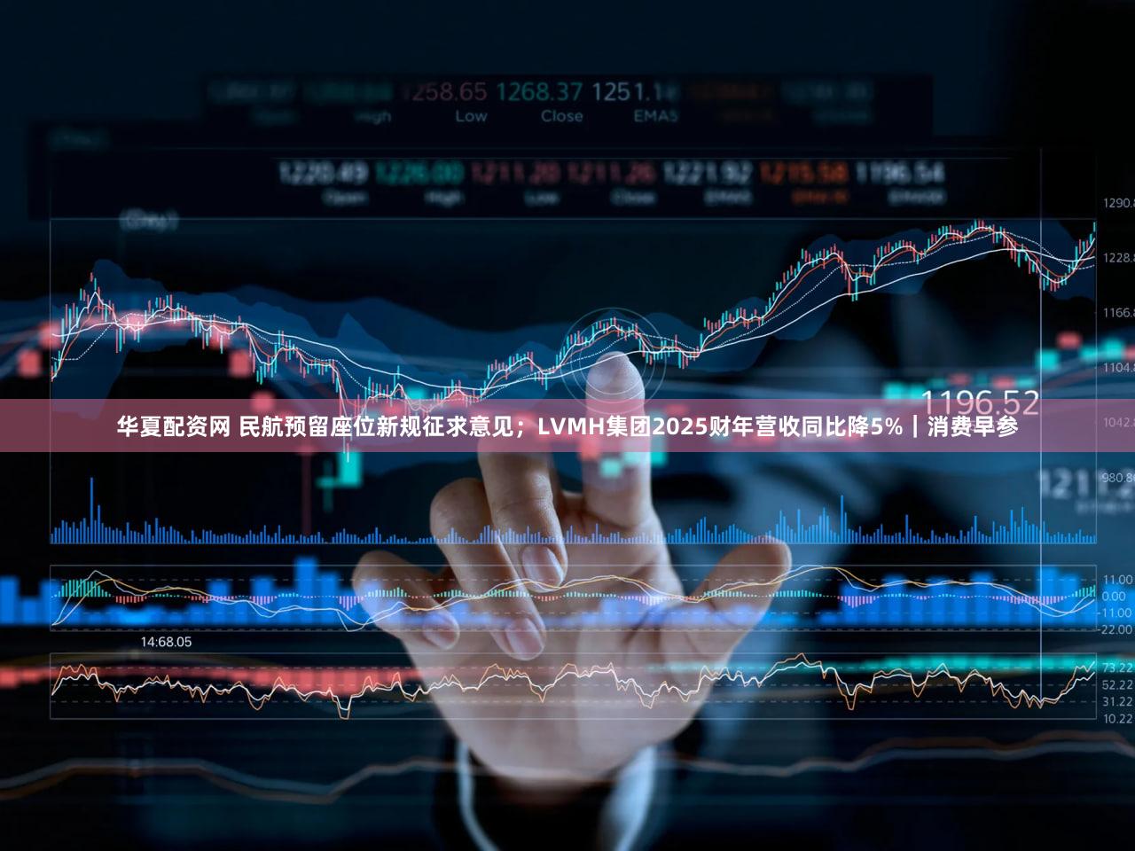 华夏配资网 民航预留座位新规征求意见；LVMH集团2025财年营收同比降5%｜消费早参