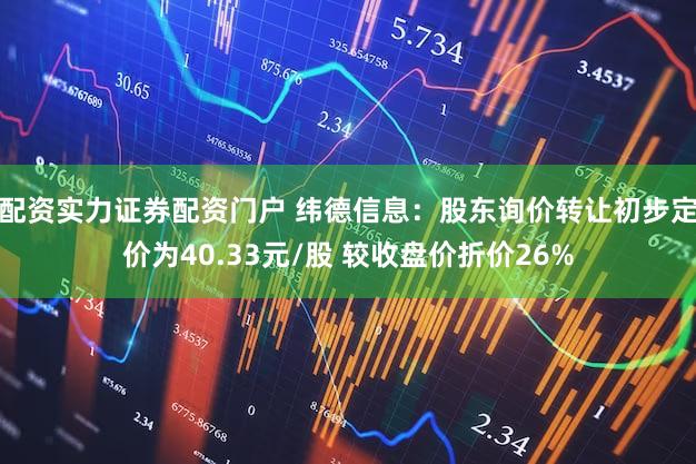 配资实力证券配资门户 纬德信息：股东询价转让初步定价为40.33元/股 较收盘价折价26%